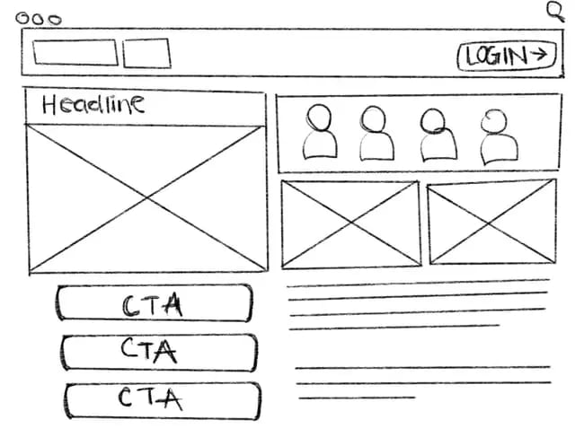 Low fidelity wireframe example hand drawn