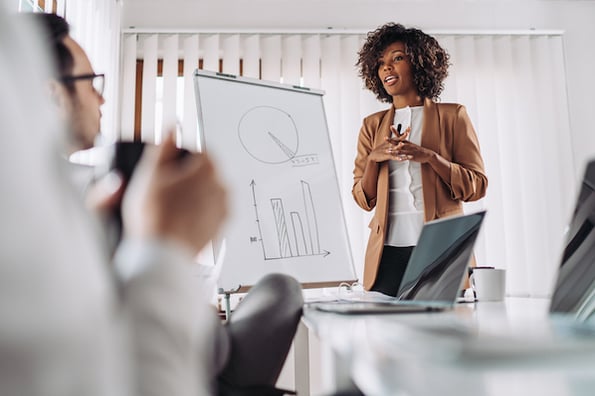 good leadership qualities being shown by woman presenting to her team.