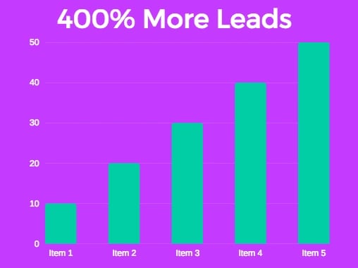 pitch deck design tips: clear graph