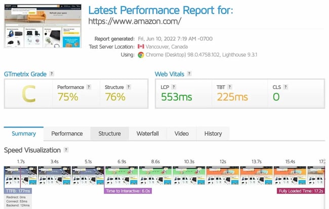 page speed test: GTMetrix 