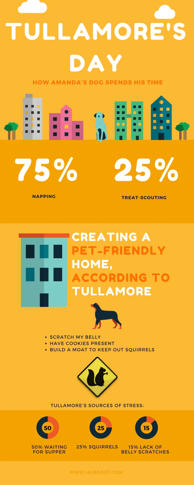 Lead gen infographic