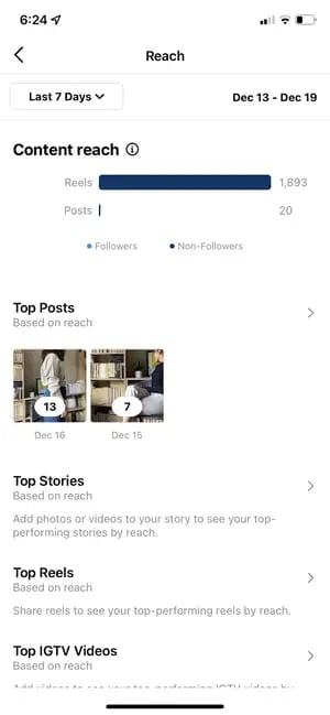 How To Use Instagram Insights: Content Reach