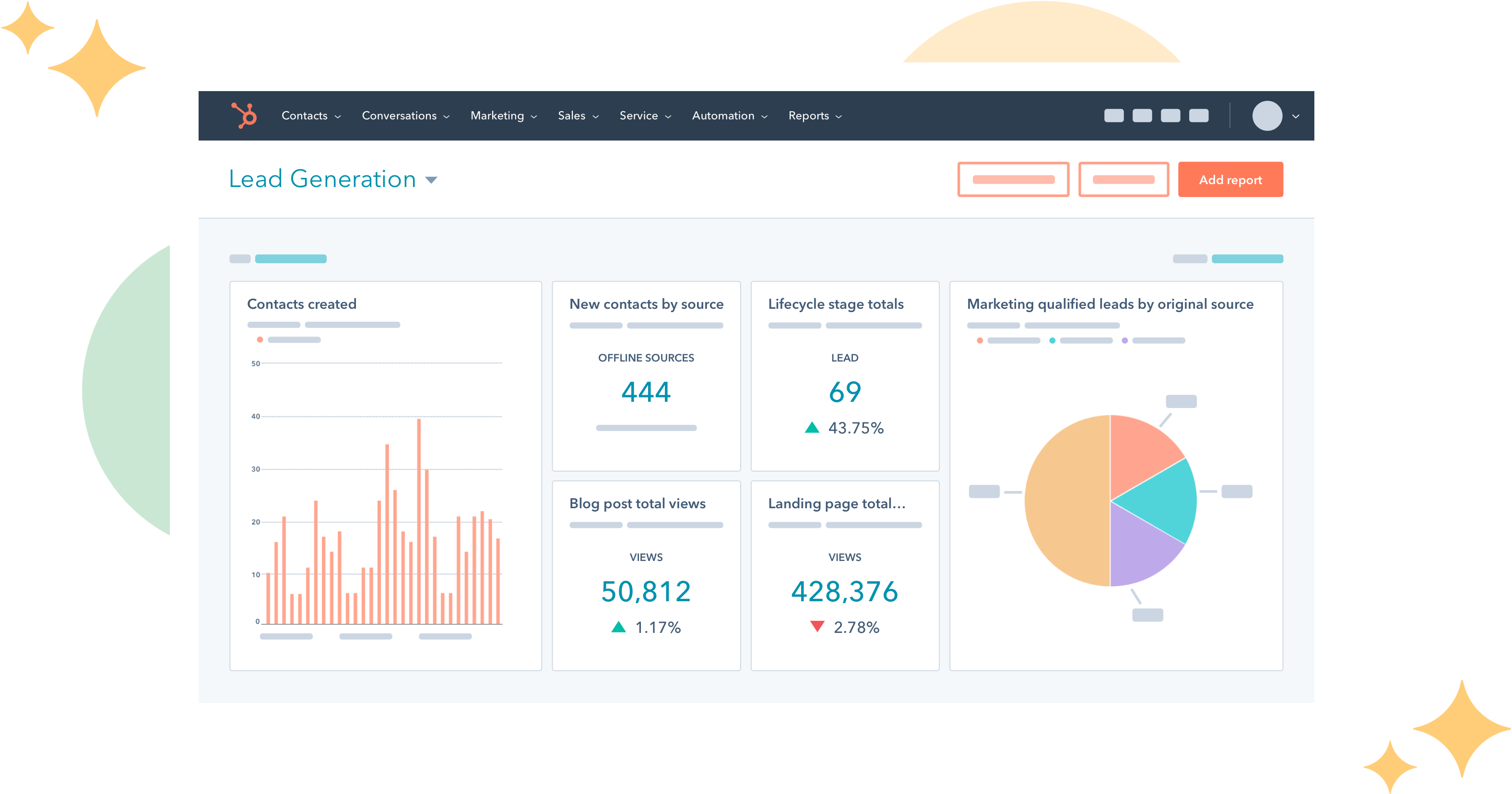 affordable marketing automation: hubspot social media management