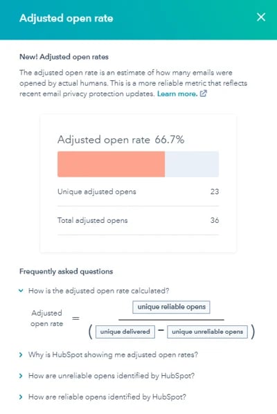 adjusted open rate