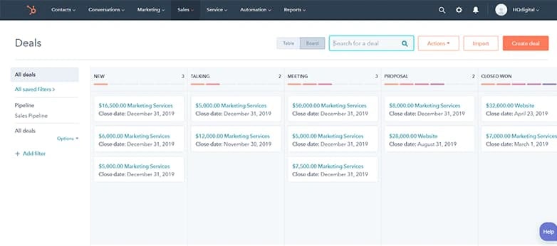 sales analysis report: sales pipeline report in HubSpot