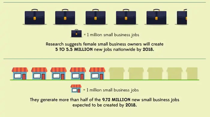 infographic icons example 3