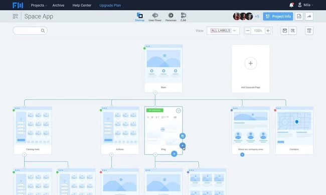 a screenshot of the information architecture tool flowmapp