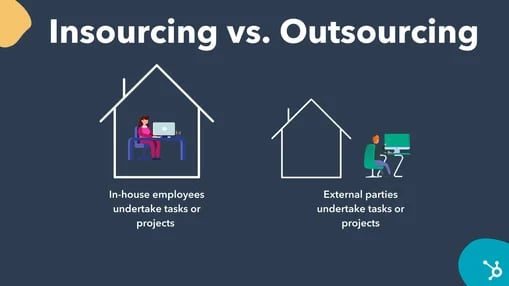 insourcing vs outsourcing