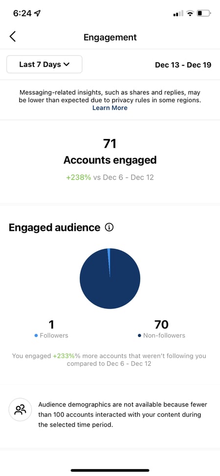 Screenshot showing what “engagement” metrics can look like in Instagram Insights, specifically audience engagement.