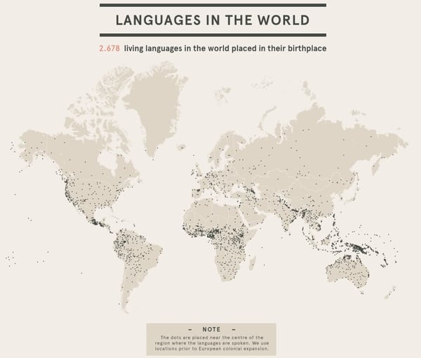 interactive data visualization example