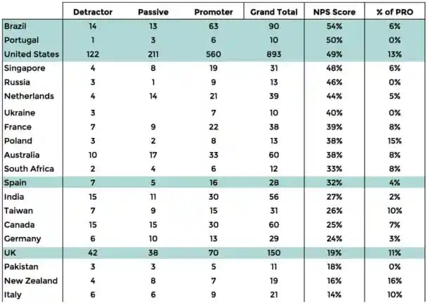 internationalnpsresearch_2