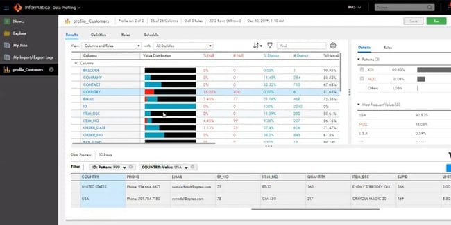 iPaaS vendors: Informatica