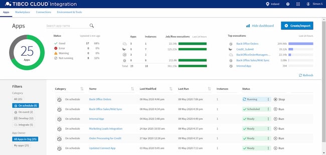 iPaaS vendors: TIBCO Cloud