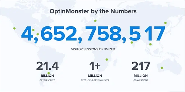 numbers in landing page