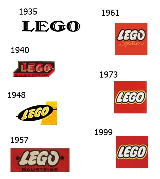 LEGO logo history