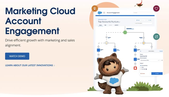 salesforce