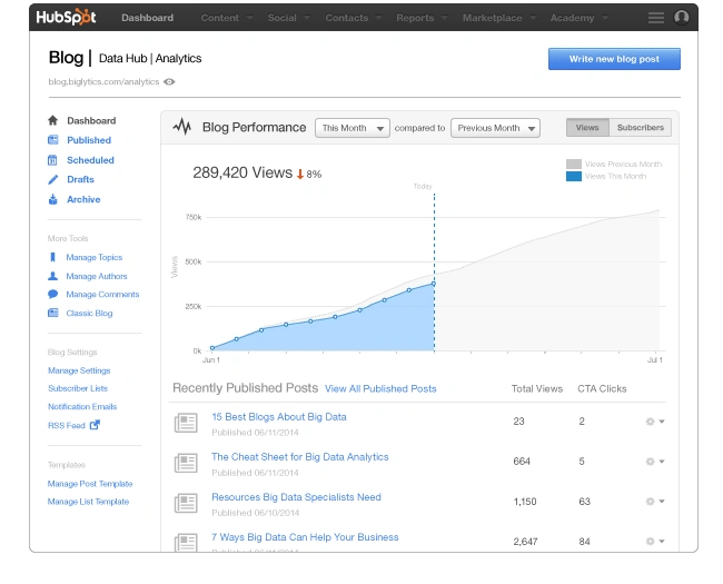 Integrate_Email_Analytics-1