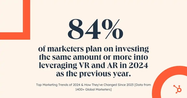 investment in VR and AR in 2024