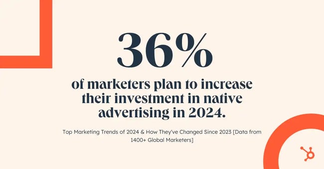 Native advertising/sponsored content 2024