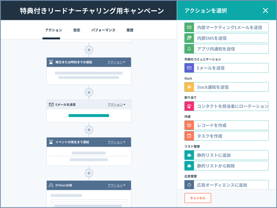 キャンペーンワークフローの構築