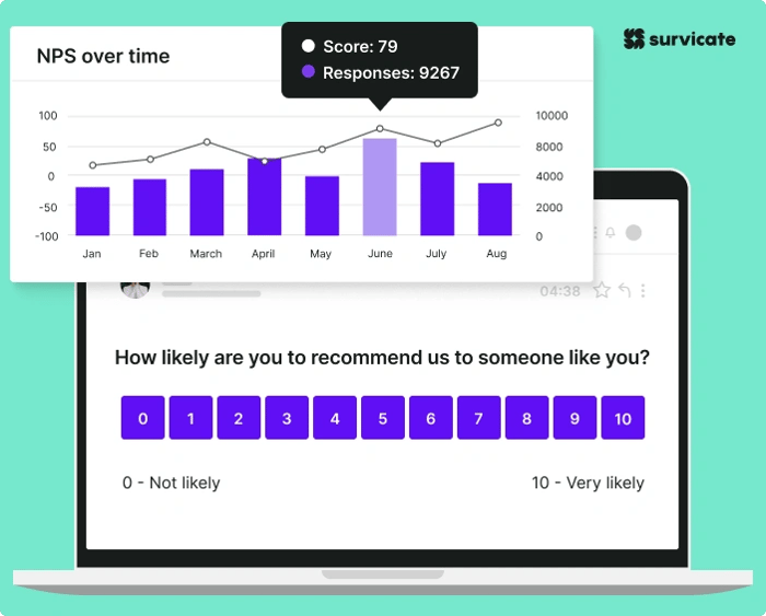 Survicate - NPS tool for Hubspot