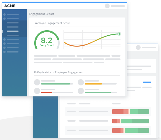 Employee engagement graph by Officevibe