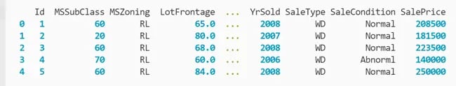 DataFrame preview showing five rows of data with values for each row under the "LotFrontage" column printed to the terminal