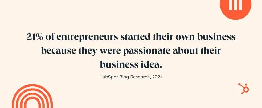 entrepreneurship facts