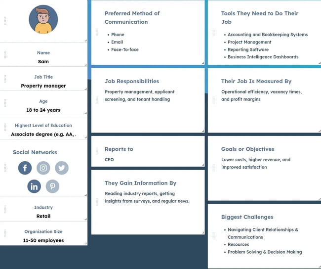 A persona of a property manager created using HubSpot’s buyer persona generator.