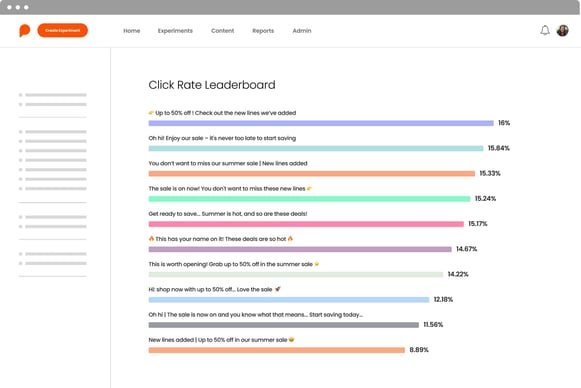 ai email marketing tools: phrasee