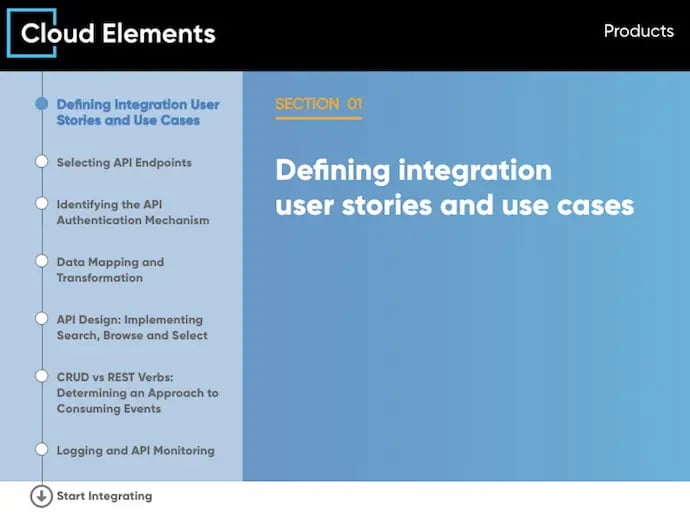 cloud-elements-pillar-page-table-of-contents