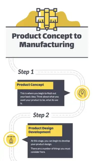 process-infographic_2