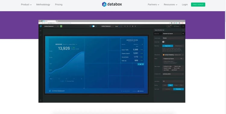 Databox Best Product Demos