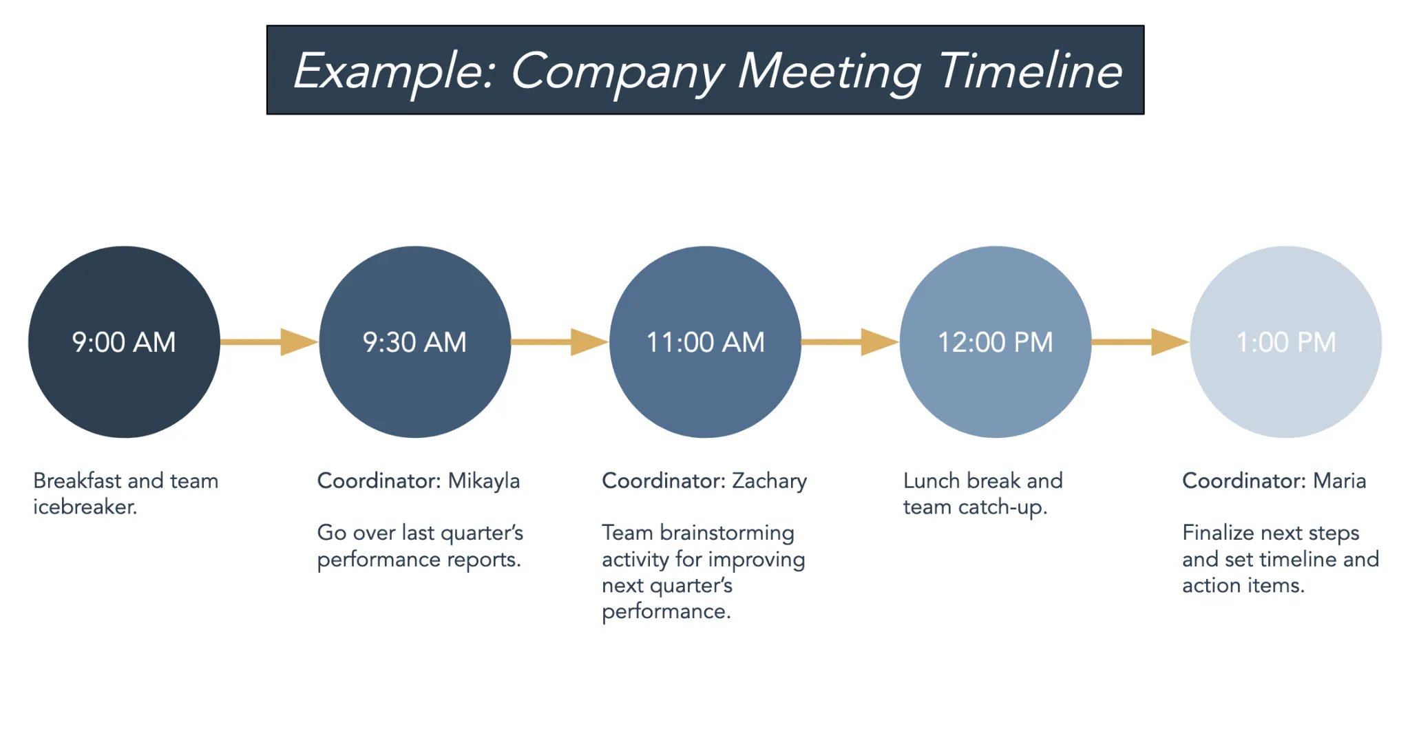 project-timeline-template_10