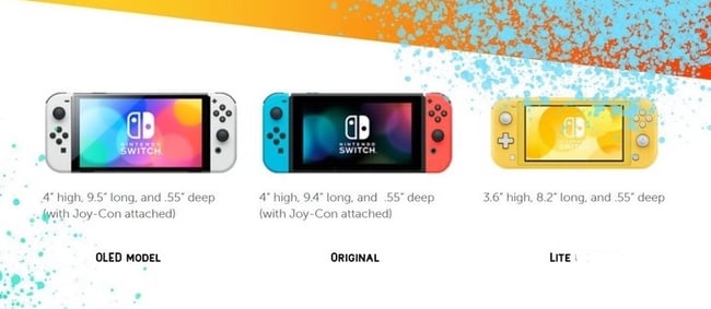 bracketing pricing strategy example: nintendo switch