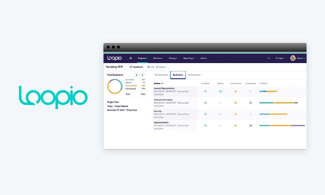 quote software: loopio