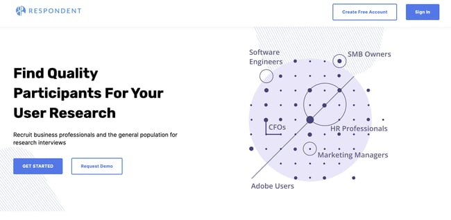 Survey management tool, Respondent