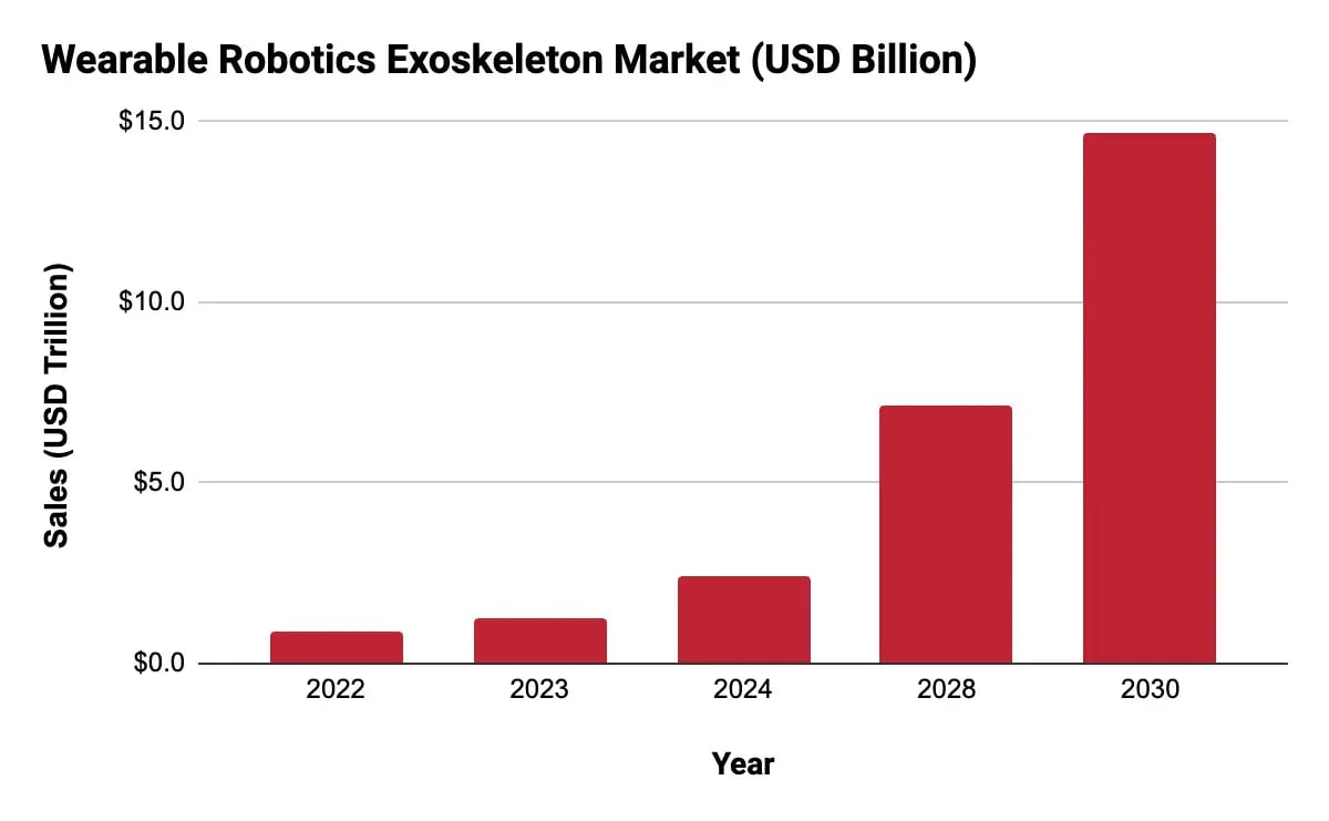 robotics-exoskeleton-2-20240927-5505019-1