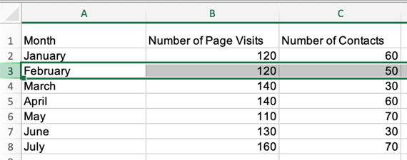 freeze specific row in excel steps: select row below row you want to freeze