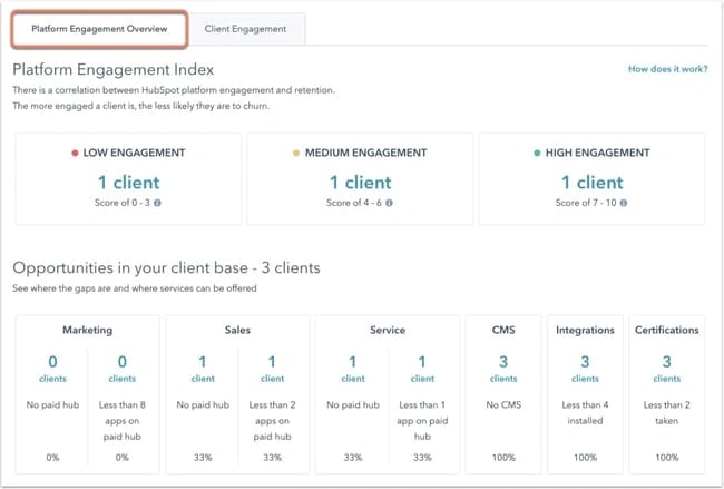 saas-metrics_0