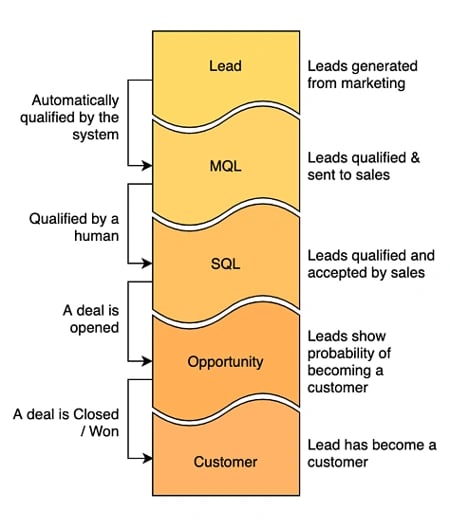 saas-metrics_1