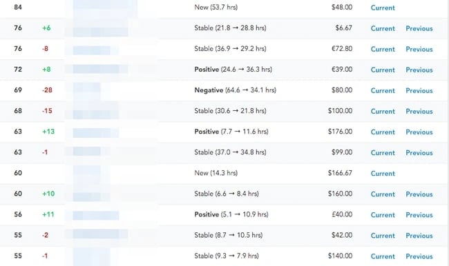 saas-metrics_7