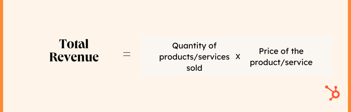 sales metrics: total revenue formula