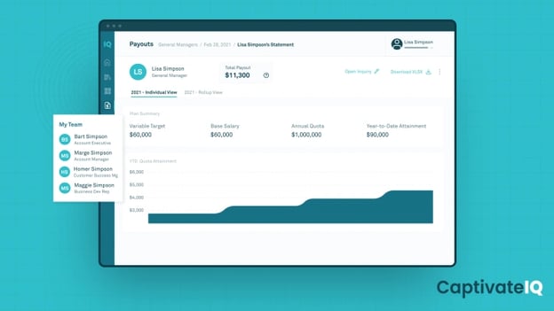incentive compensation captivateiq