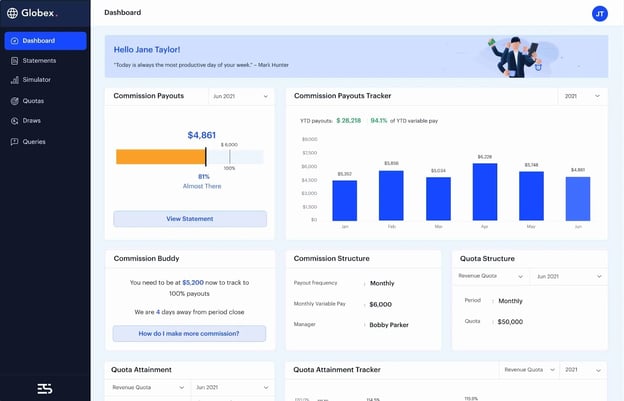 incentive compensation everstage