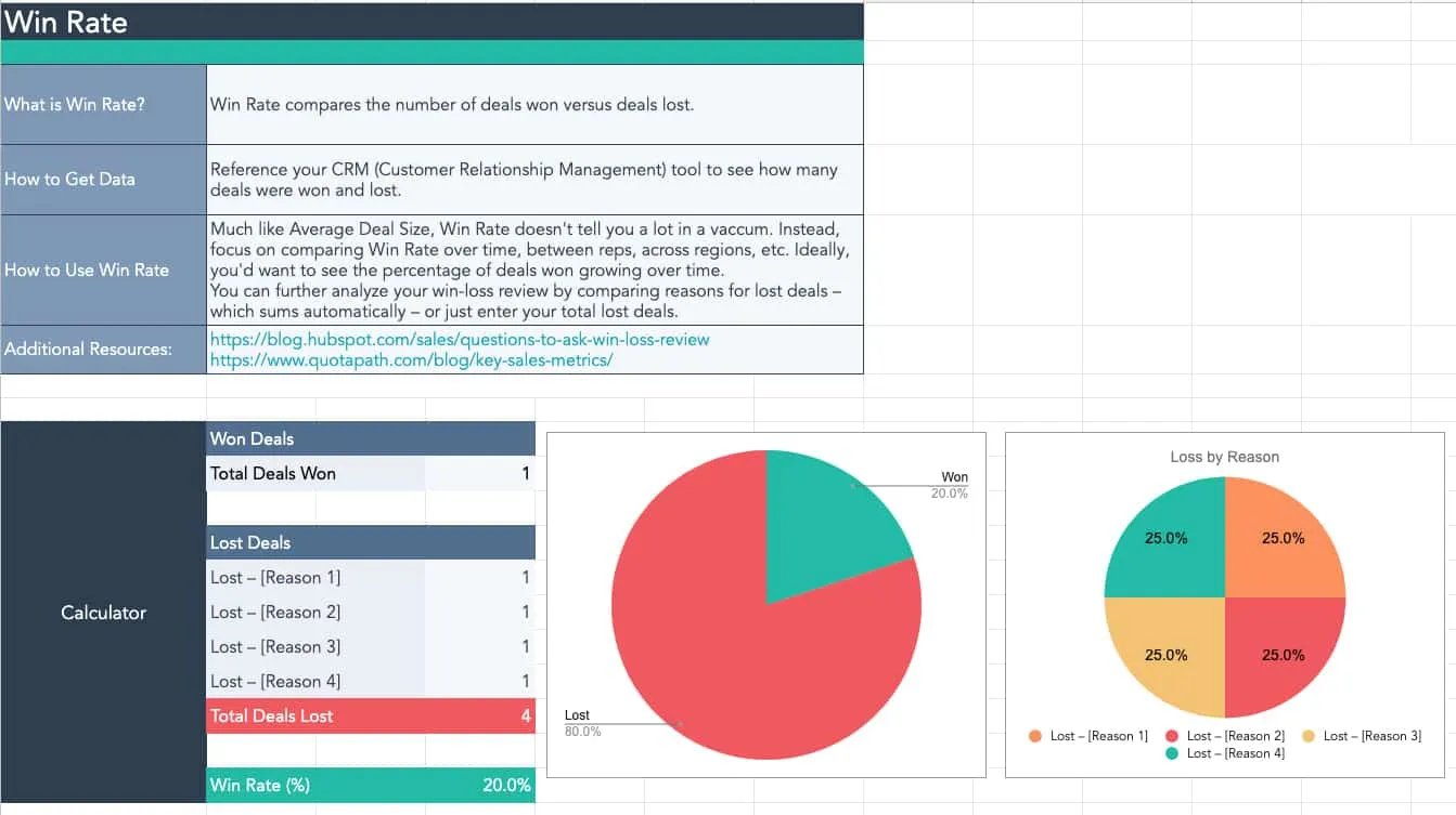 sales-metrics_4