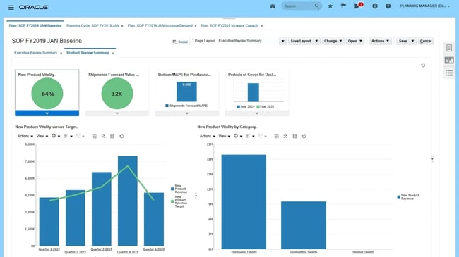 Oracle S&OP Cloud