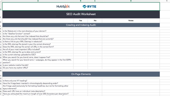 seo audit kit