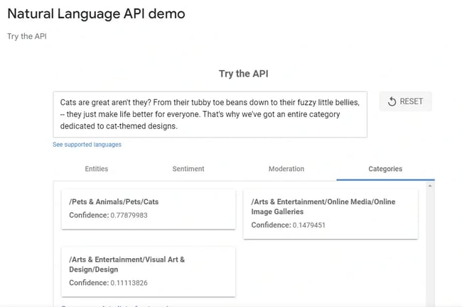 Natural Language API SEO