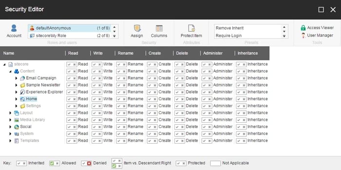 sitecore security editor